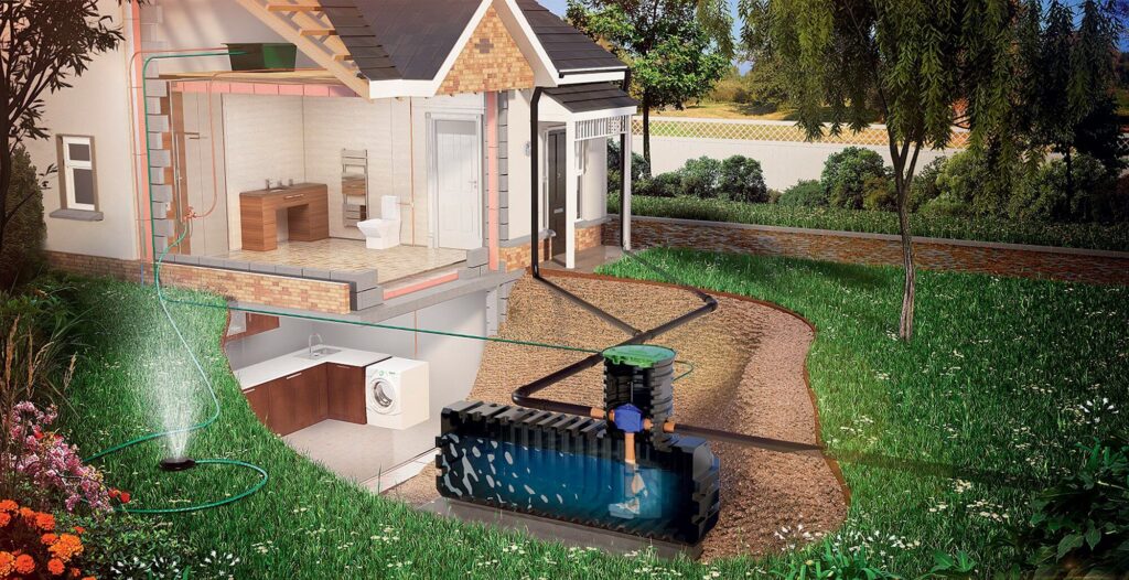 Install a Rainwater Harvesting System